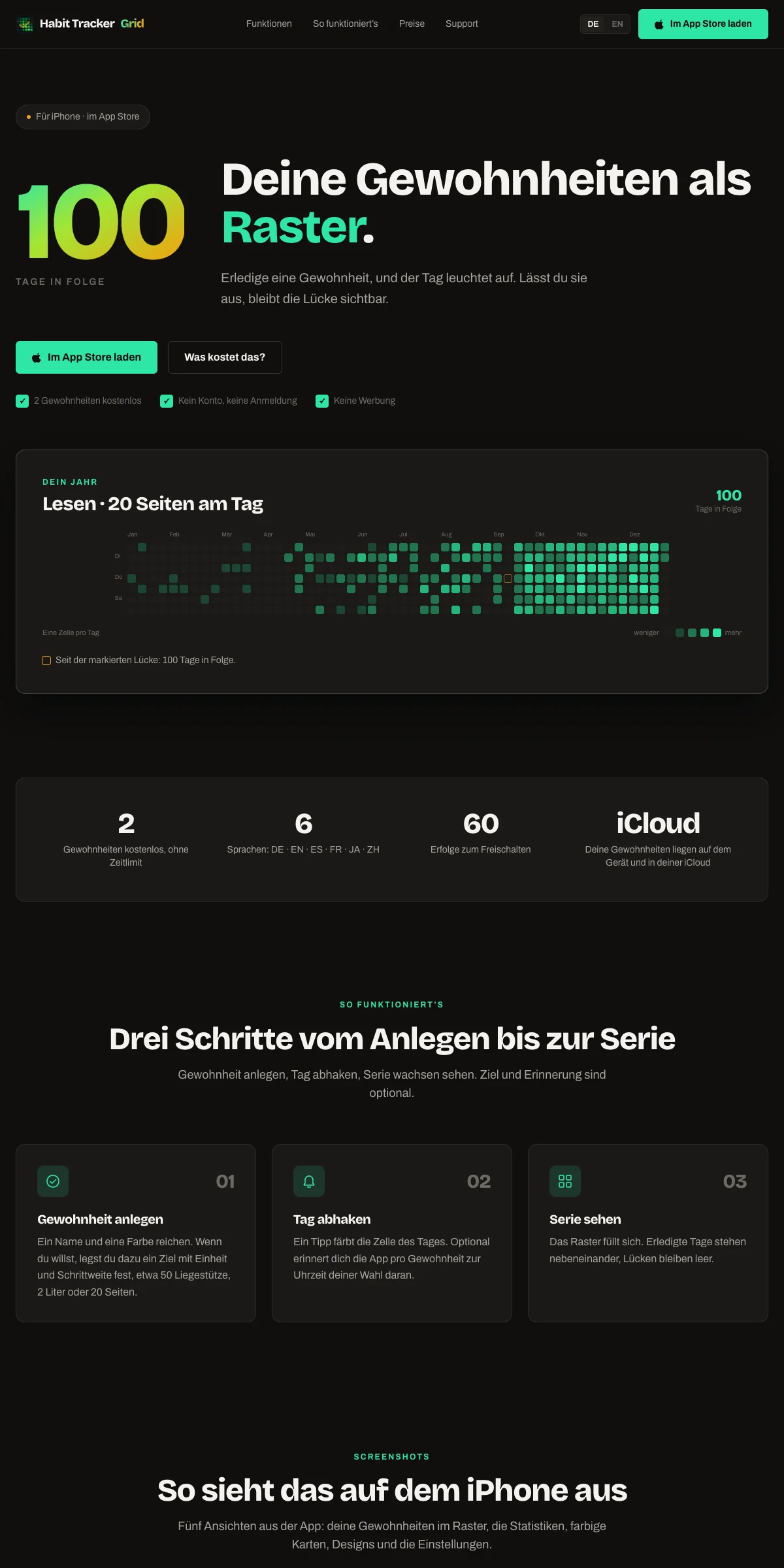 Startseite von habittrackertemplate.com
